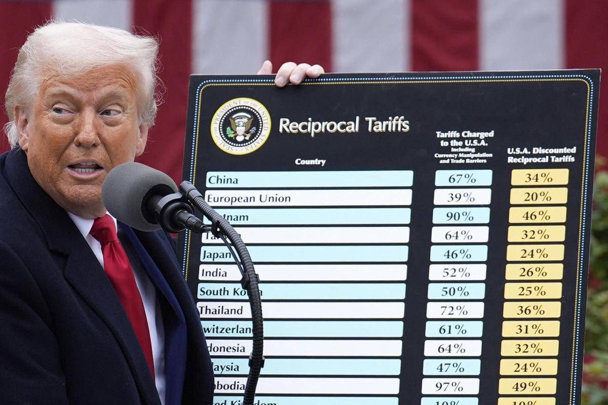 Dazi Trump, Corte d’appello Usa: “Sono in gran parte illegali”