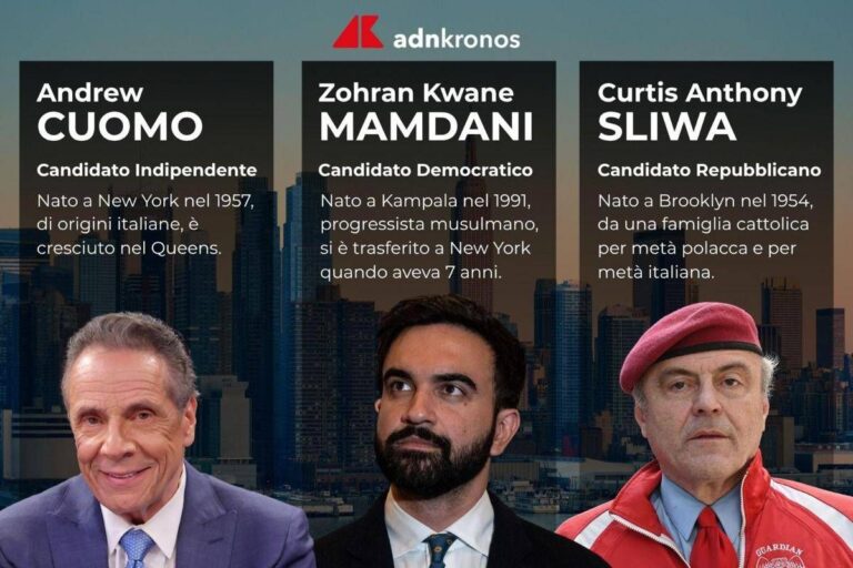 Duello per New York, Cuomo incalza ma Mamdani rimane avanti di 10 punti