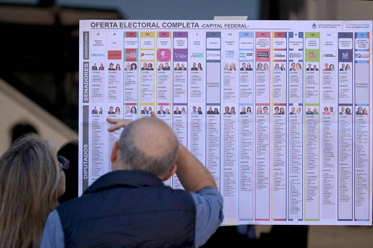 Elezioni Argentina, al via lo spoglio: l’affluenza è stata bassa